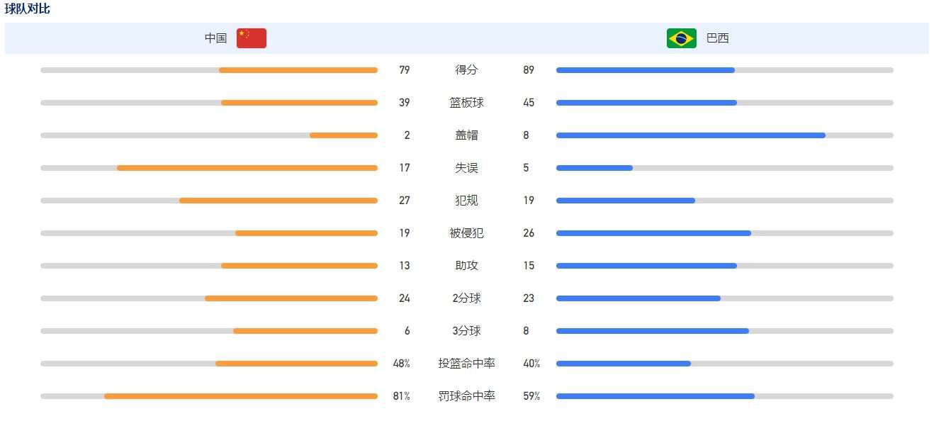 不过洪五爷倒也不怵刘广，见刘广一脸杀气腾腾的模样，他也冷眼看着刘广，然后故意伸手摸了摸额头。